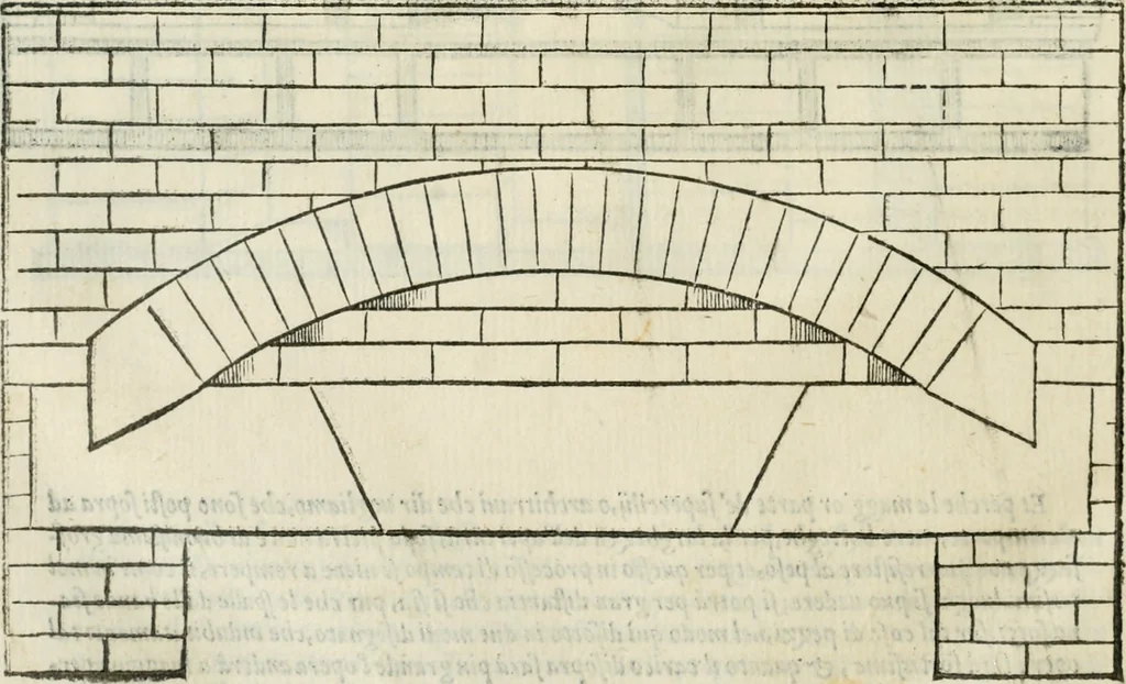 An illustration from Libro primo [-quinto] d'architettvra ..., 1566, leaf 277