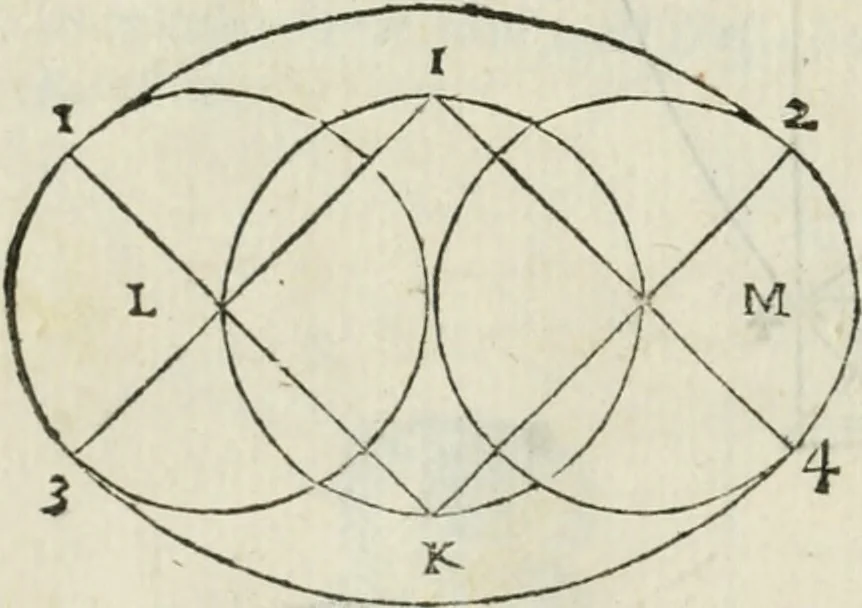 An illustration from Libro primo [-quinto] d'architettvra ..., 1566, leaf 29