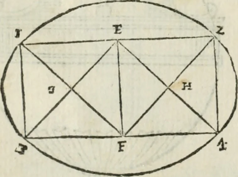 An illustration from Libro primo [-quinto] d'architettvra ..., 1566, leaf 29