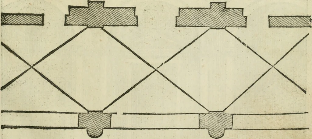 An illustration from Libro primo [-quinto] d'architettvra ..., 1566, leaf 332