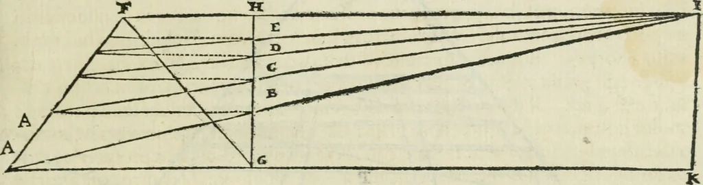 An illustration from Libro primo [-quinto] d'architettvra ..., 1566, leaf 40