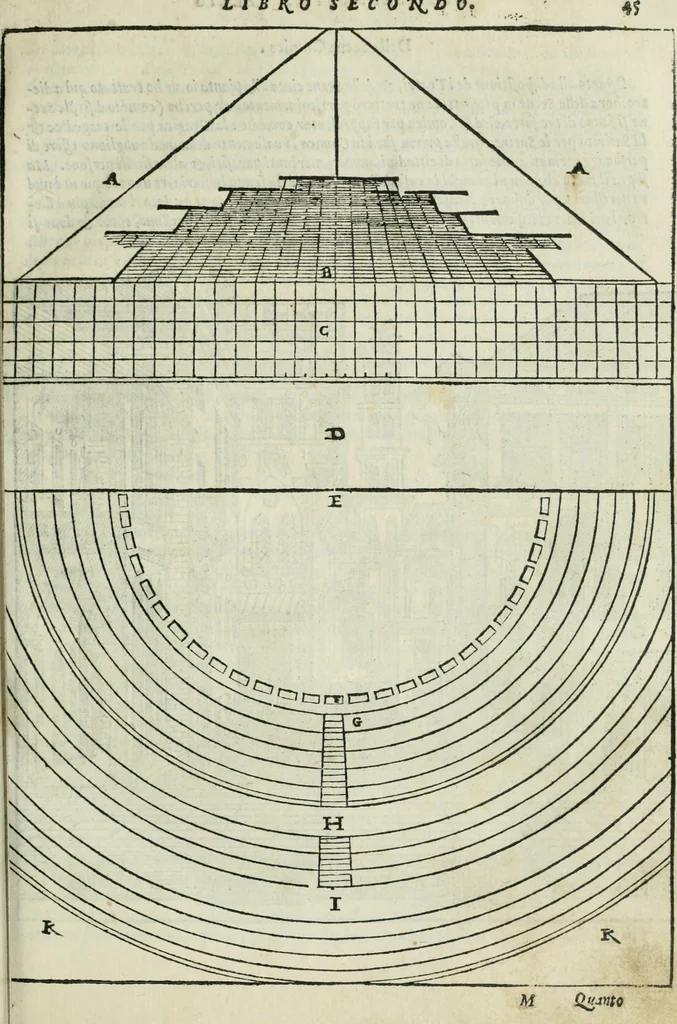 An illustration from Libro primo [-quinto] d'architettvra ..., 1566, leaf 92