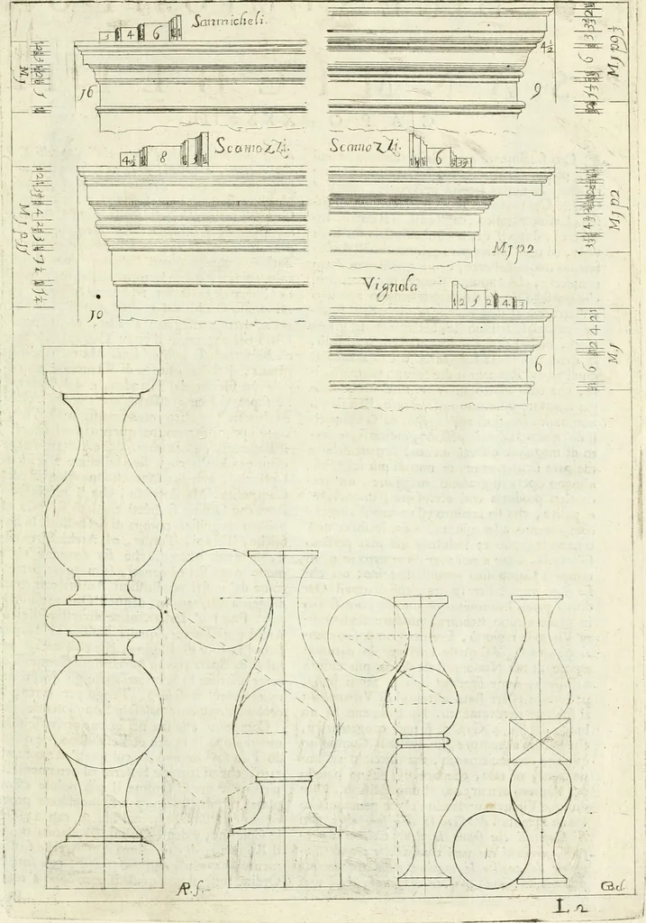 An illustration from Li cinque ordini dell' architettura civile di Michel Sanmicheli : rilevati dalle sue fabriche, e descritti e publicati con quelli di Vitruvio, Alberti, Palladio, Scamozzi, Serlio, e Vignola, 1735, leaf 104