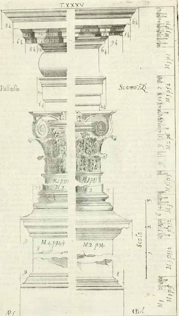 An illustration from Li cinque ordini dell' architettura civile di Michel Sanmicheli : rilevati dalle sue fabriche, e descritti e publicati con quelli di Vitruvio, Alberti, Palladio, Scamozzi, Serlio, e Vignola, 1735, leaf 112