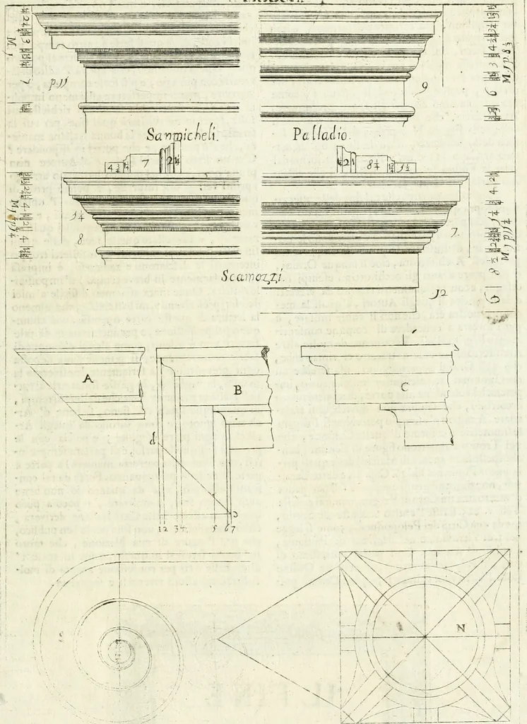 An illustration from Li cinque ordini dell' architettura civile di Michel Sanmicheli : rilevati dalle sue fabriche, e descritti e publicati con quelli di Vitruvio, Alberti, Palladio, Scamozzi, Serlio, e Vignola, 1735, leaf 116