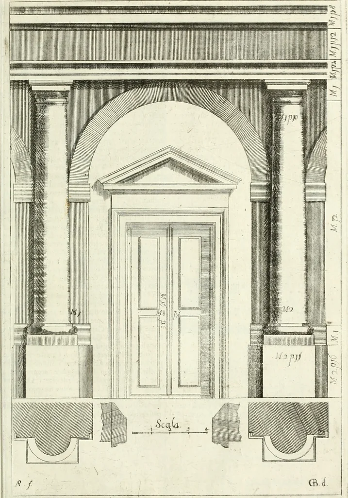 An illustration from Li cinque ordini dell' architettura civile di Michel Sanmicheli : rilevati dalle sue fabriche, e descritti e publicati con quelli di Vitruvio, Alberti, Palladio, Scamozzi, Serlio, e Vignola, 1735, leaf 50