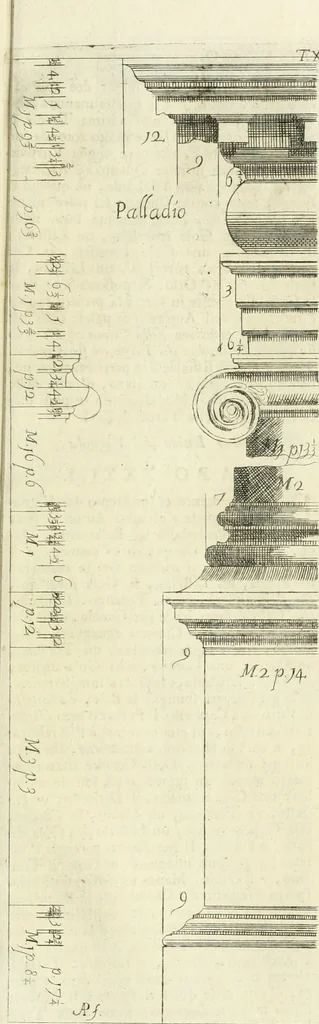 An illustration from Li cinque ordini dell' architettura civile di Michel Sanmicheli : rilevati dalle sue fabriche, e descritti e publicati con quelli di Vitruvio, Alberti, Palladio, Scamozzi, Serlio, e Vignola, 1735, leaf 86