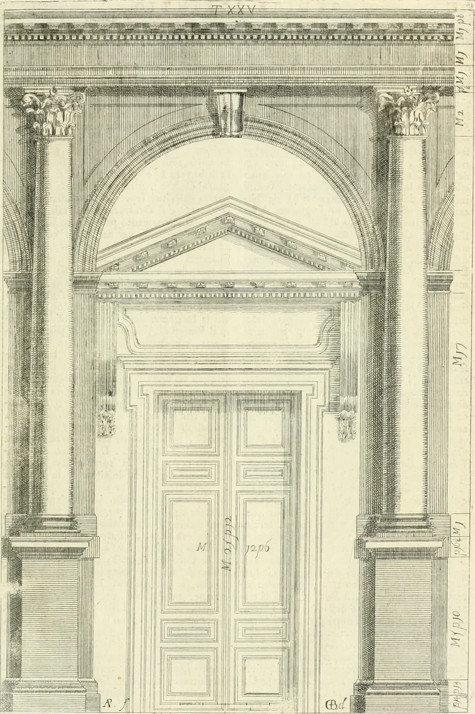 An illustration from Li cinque ordini dell' architettura civile di Michel Sanmicheli : rilevati dalle sue fabriche, e descritti e publicati con quelli di Vitruvio, Alberti, Palladio, Scamozzi, Serlio, e Vignola, 1735, leaf 92