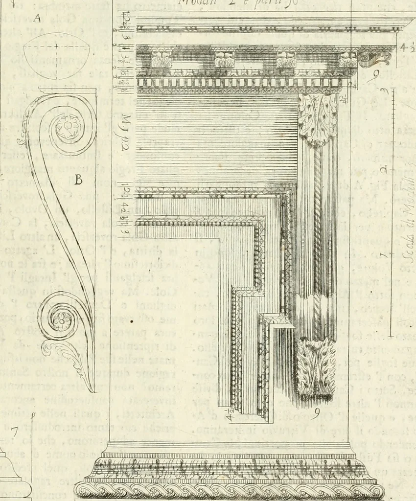 An illustration from Li cinque ordini dell' architettura civile di Michel Sanmicheli : rilevati dalle sue fabriche, e descritti e publicati con quelli di Vitruvio, Alberti, Palladio, Scamozzi, Serlio, e Vignola, 1735, leaf 94