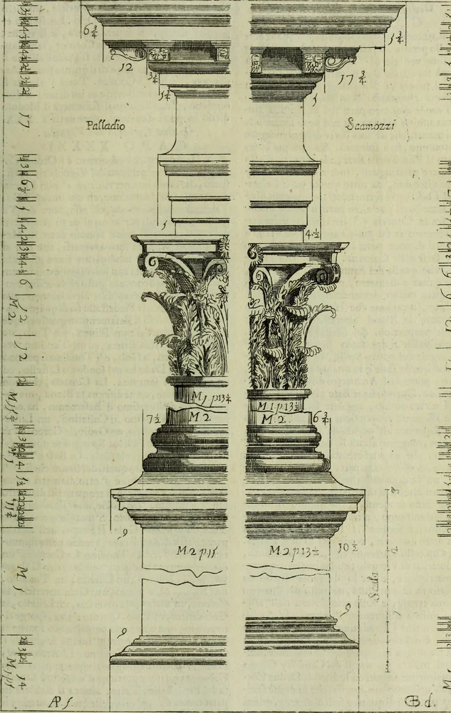 An illustration from Li cinque ordini dell'architettura civile di Michel Sanmicheli, rilevati dalle sue Fabriche, e descritti e publicati con quelli di Vitruvio, Alberti, Palladio, Scamozzi, Serlio e Vignola, 1735, leaf 100