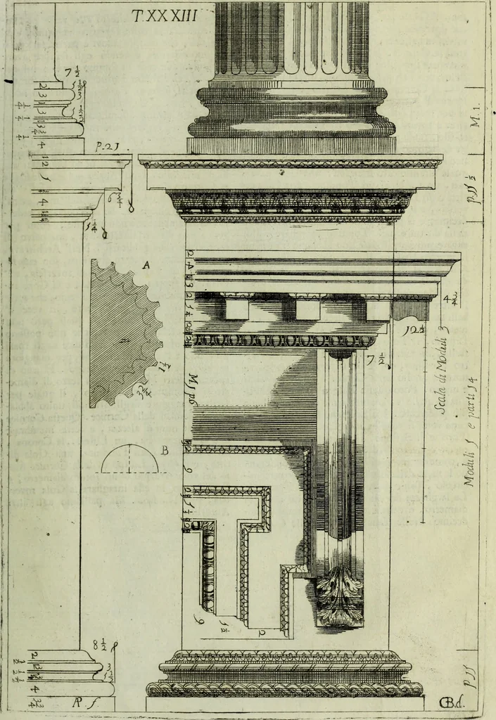 An illustration from Li cinque ordini dell'architettura civile di Michel Sanmicheli, rilevati dalle sue Fabriche, e descritti e publicati con quelli di Vitruvio, Alberti, Palladio, Scamozzi, Serlio e Vignola, 1735, leaf 108