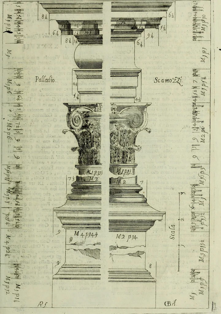 An illustration from Li cinque ordini dell'architettura civile di Michel Sanmicheli, rilevati dalle sue Fabriche, e descritti e publicati con quelli di Vitruvio, Alberti, Palladio, Scamozzi, Serlio e Vignola, 1735, leaf 114