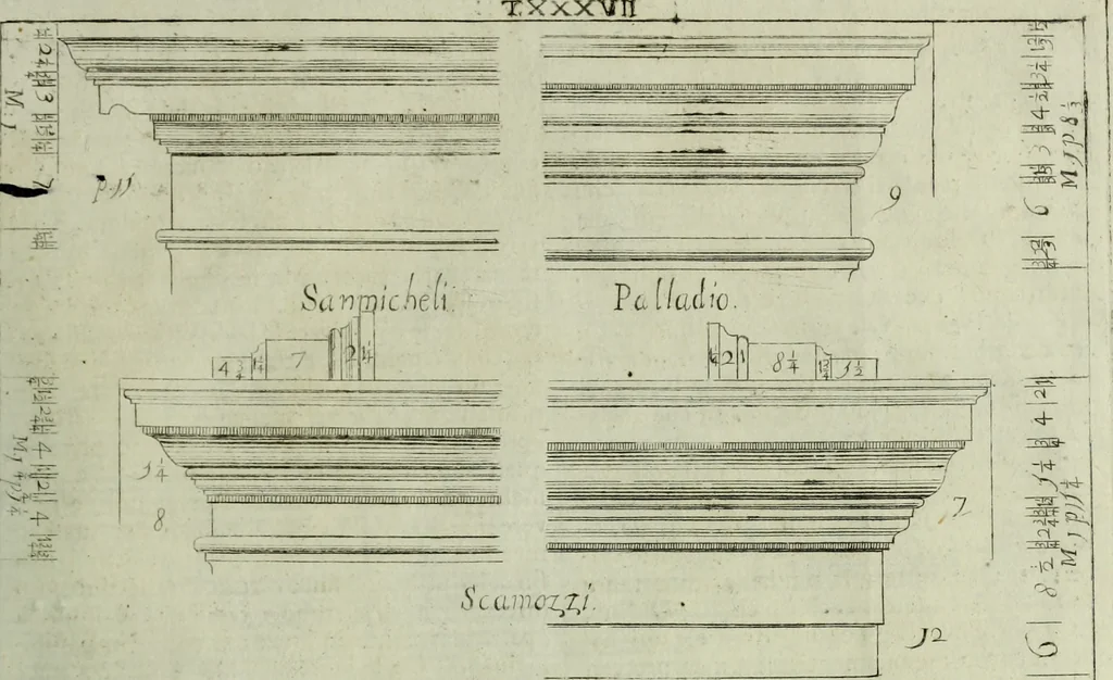 An illustration from Li cinque ordini dell'architettura civile di Michel Sanmicheli, rilevati dalle sue Fabriche, e descritti e publicati con quelli di Vitruvio, Alberti, Palladio, Scamozzi, Serlio e Vignola, 1735, leaf 118