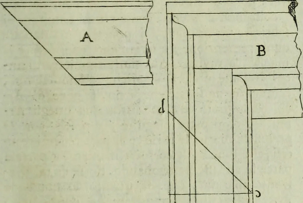 An illustration from Li cinque ordini dell'architettura civile di Michel Sanmicheli, rilevati dalle sue Fabriche, e descritti e publicati con quelli di Vitruvio, Alberti, Palladio, Scamozzi, Serlio e Vignola, 1735, leaf 118