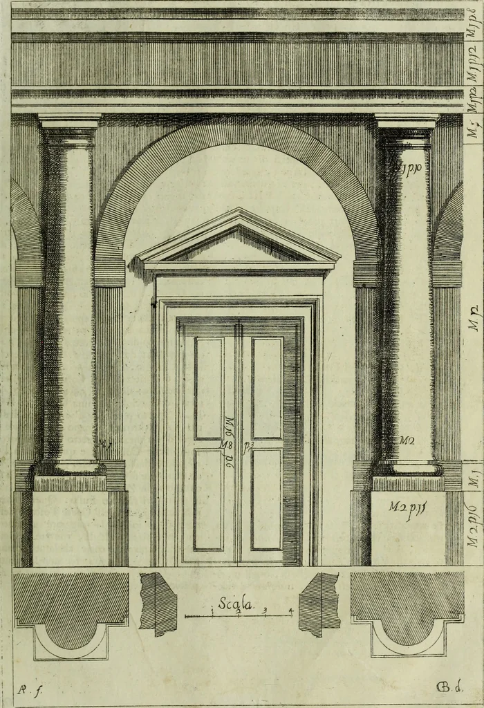 An illustration from Li cinque ordini dell'architettura civile di Michel Sanmicheli, rilevati dalle sue Fabriche, e descritti e publicati con quelli di Vitruvio, Alberti, Palladio, Scamozzi, Serlio e Vignola, 1735, leaf 46