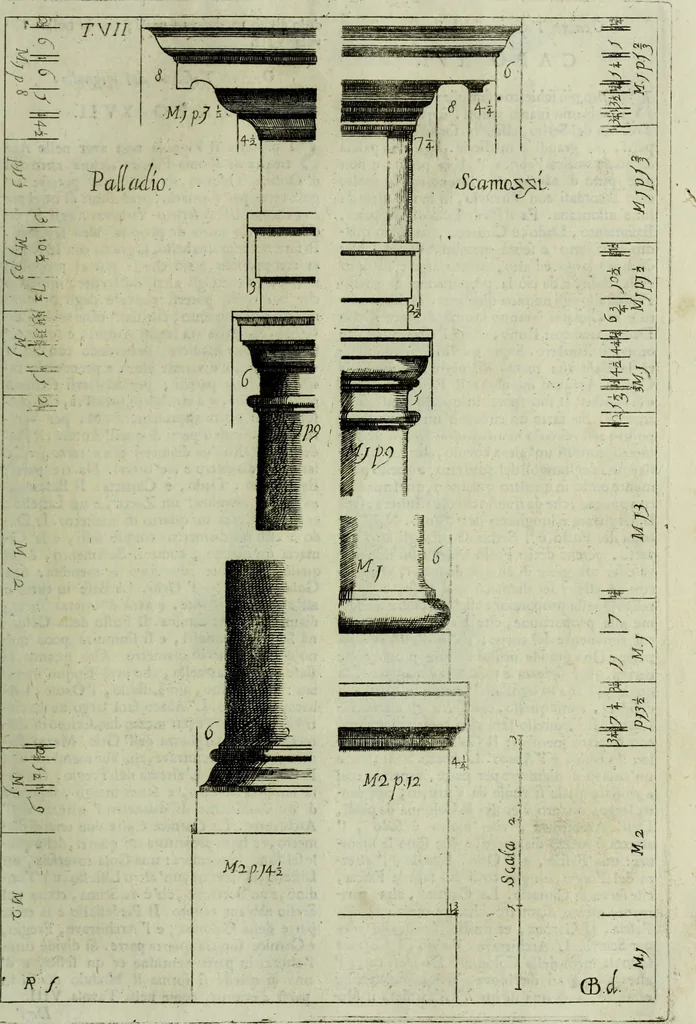 An illustration from Li cinque ordini dell'architettura civile di Michel Sanmicheli, rilevati dalle sue Fabriche, e descritti e publicati con quelli di Vitruvio, Alberti, Palladio, Scamozzi, Serlio e Vignola, 1735, leaf 52