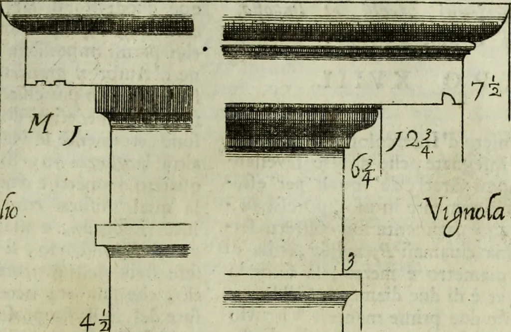 An illustration from Li cinque ordini dell'architettura civile di Michel Sanmicheli, rilevati dalle sue Fabriche, e descritti e publicati con quelli di Vitruvio, Alberti, Palladio, Scamozzi, Serlio e Vignola, 1735, leaf 54