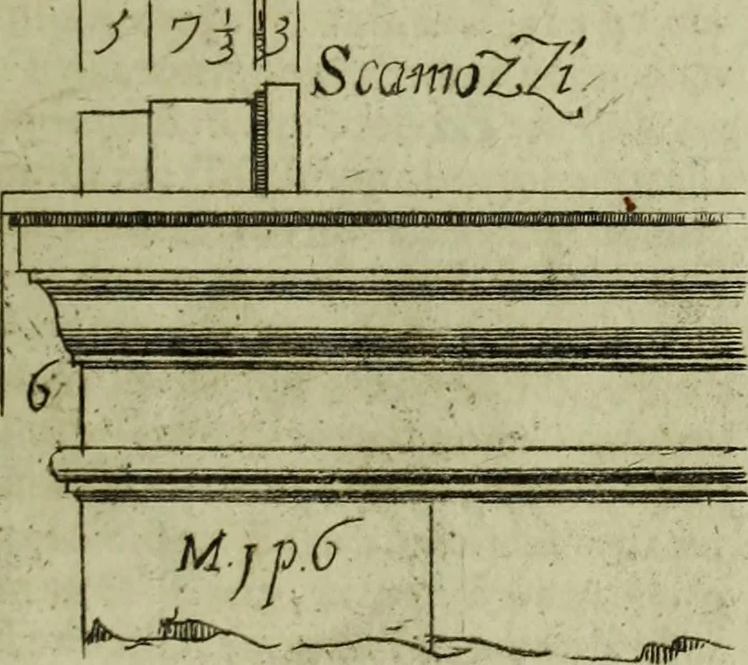 An illustration from Li cinque ordini dell'architettura civile di Michel Sanmicheli, rilevati dalle sue Fabriche, e descritti e publicati con quelli di Vitruvio, Alberti, Palladio, Scamozzi, Serlio e Vignola, 1735, leaf 56