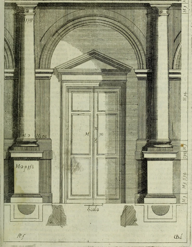 An illustration from Li cinque ordini dell'architettura civile di Michel Sanmicheli, rilevati dalle sue Fabriche, e descritti e publicati con quelli di Vitruvio, Alberti, Palladio, Scamozzi, Serlio e Vignola, 1735, leaf 58