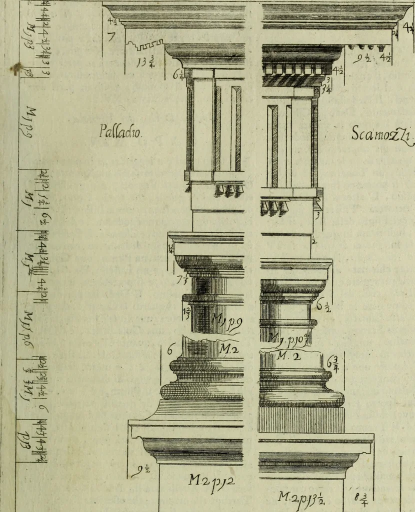 An illustration from Li cinque ordini dell'architettura civile di Michel Sanmicheli, rilevati dalle sue Fabriche, e descritti e publicati con quelli di Vitruvio, Alberti, Palladio, Scamozzi, Serlio e Vignola, 1735, leaf 68