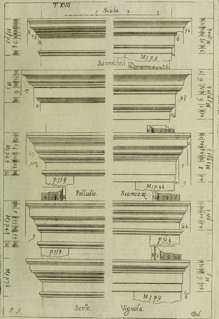 An illustration from Li cinque ordini dell'architettura civile di Michel Sanmicheli, rilevati dalle sue Fabriche, e descritti e publicati con quelli di Vitruvio, Alberti, Palladio, Scamozzi, Serlio e Vignola, 1735, leaf 72