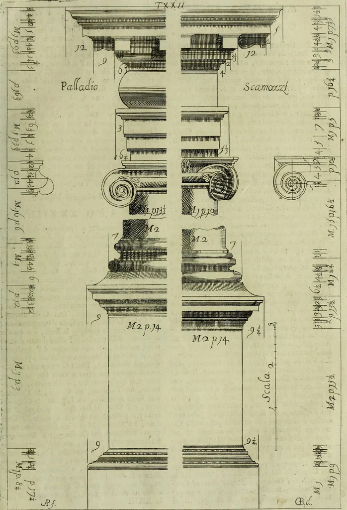 An illustration from Li cinque ordini dell'architettura civile di Michel Sanmicheli, rilevati dalle sue Fabriche, e descritti e publicati con quelli di Vitruvio, Alberti, Palladio, Scamozzi, Serlio e Vignola, 1735, leaf 84