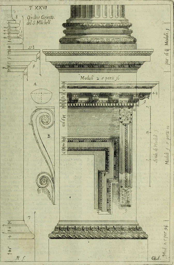 An illustration from Li cinque ordini dell'architettura civile di Michel Sanmicheli, rilevati dalle sue Fabriche, e descritti e publicati con quelli di Vitruvio, Alberti, Palladio, Scamozzi, Serlio e Vignola, 1735, leaf 94