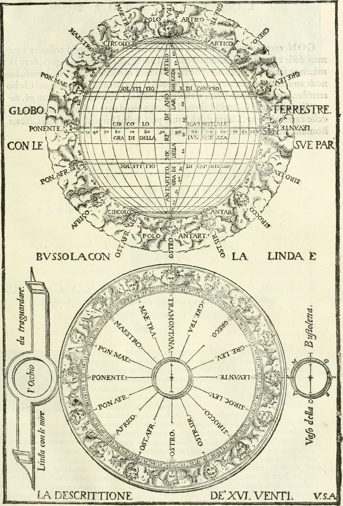 An illustration from L'idea della architettura vniversale, 1615, leaf 116