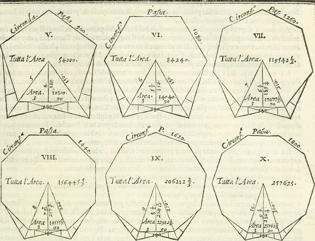 An illustration from L'idea della architettura vniversale, 1615, leaf 210