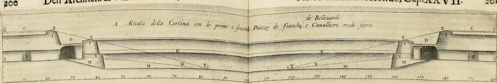 An illustration from L'idea della architettura vniversale, 1615, leaf 228