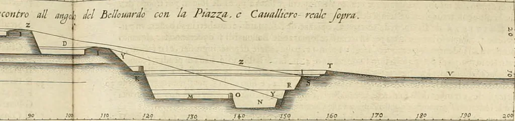An illustration from L'idea della architettura vniversale, 1615, leaf 228
