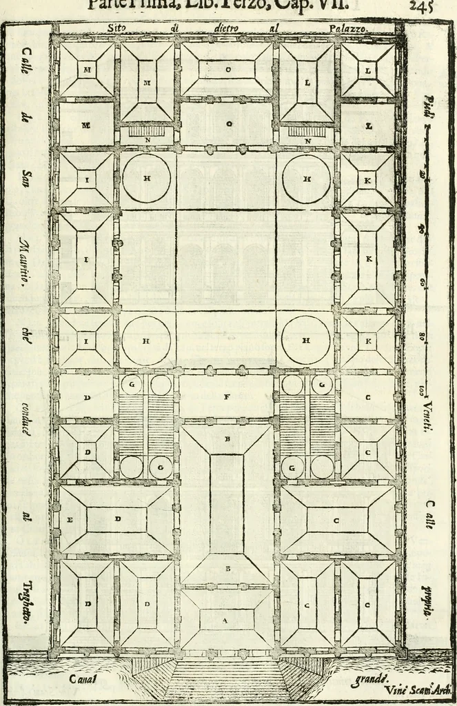 An illustration from L'idea della architettura vniversale, 1615, leaf 276