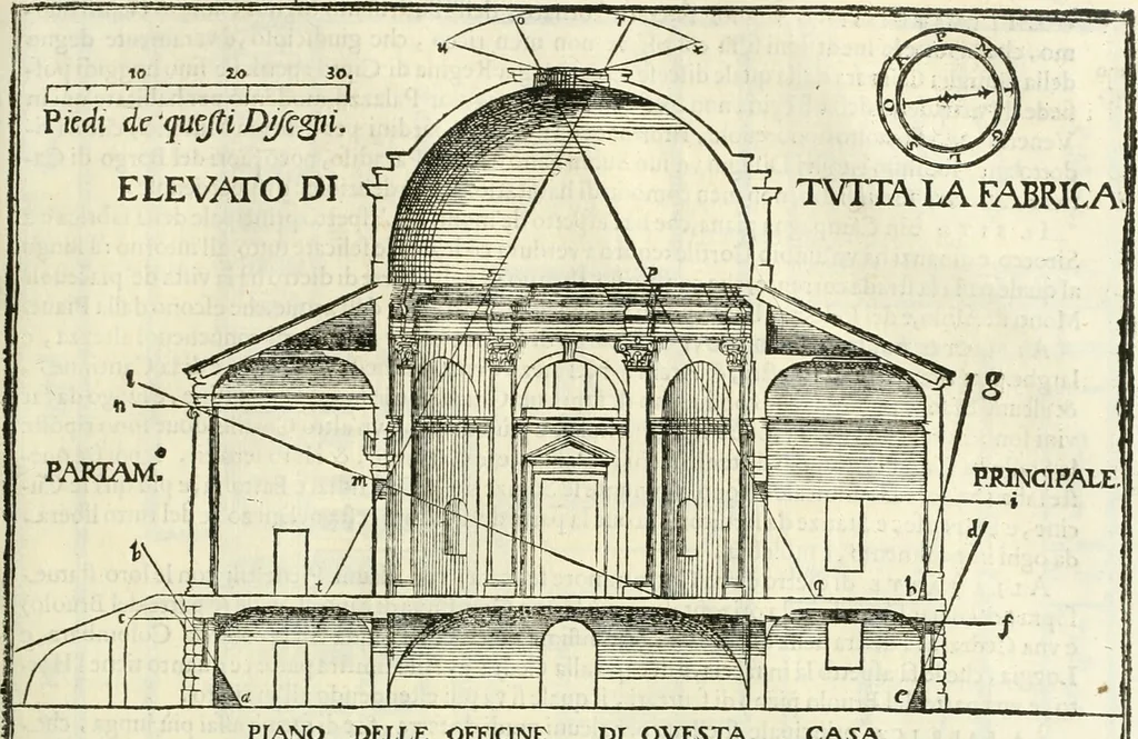 An illustration from L'idea della architettura vniversale, 1615, leaf 310