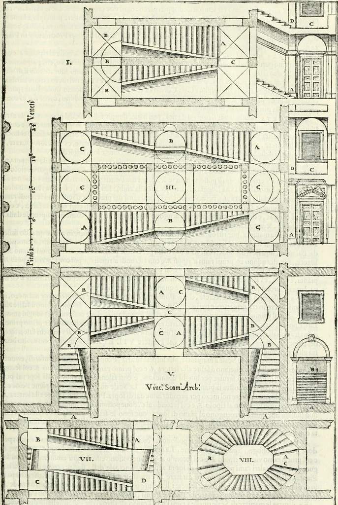 An illustration from L'idea della architettura vniversale, 1615, leaf 344