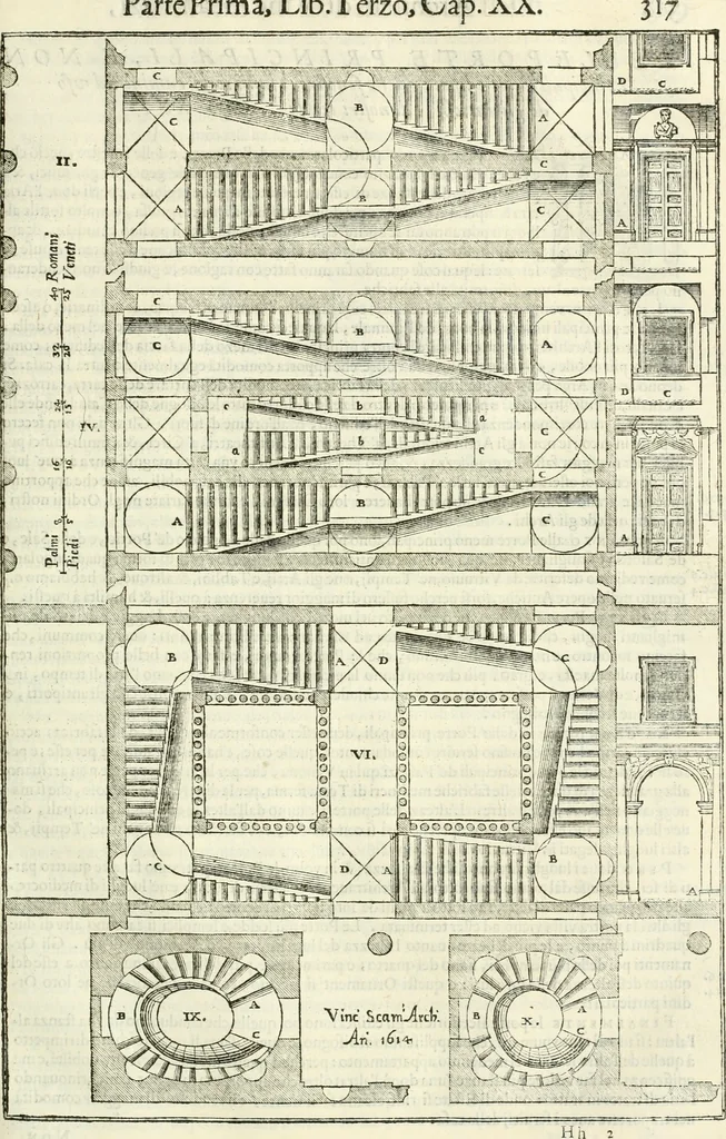 An illustration from L'idea della architettura vniversale, 1615, leaf 348