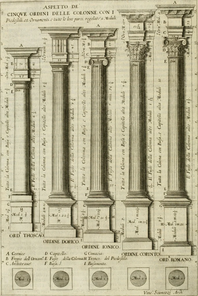 An illustration from L'idea della architettura vniversale, 1615, leaf 435
