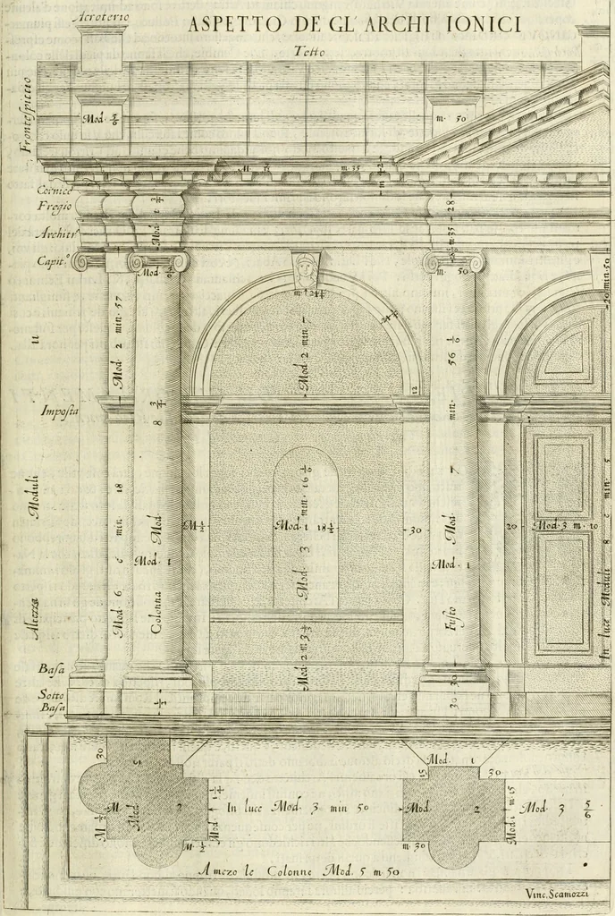 An illustration from L'idea della architettura vniversale, 1615, leaf 436
