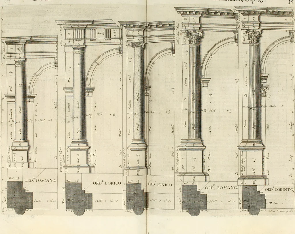 An illustration from L'idea della architettura vniversale, 1615, leaf 464