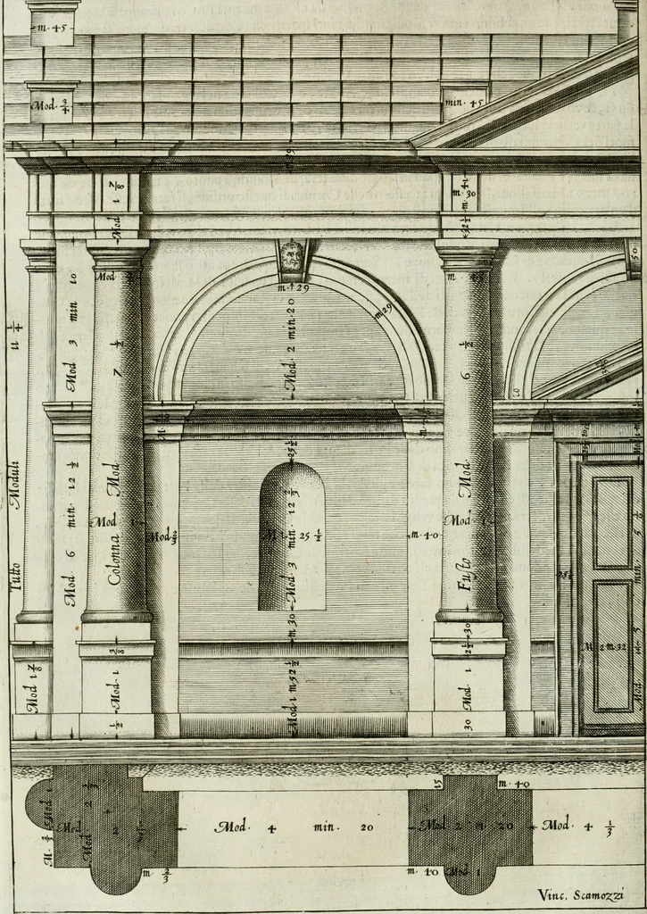 An illustration from L'idea della architettura vniversale, 1615, leaf 493