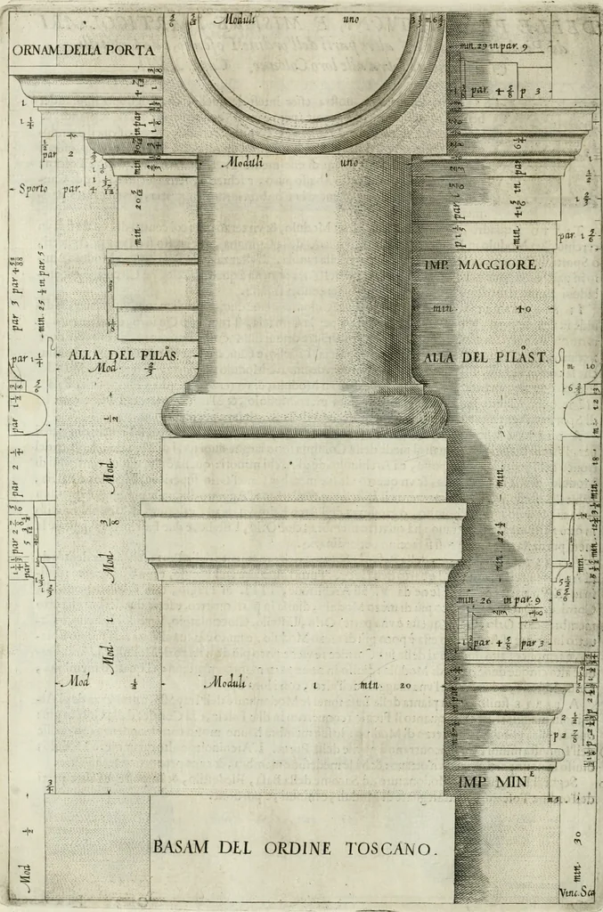 An illustration from L'idea della architettura vniversale, 1615, leaf 495