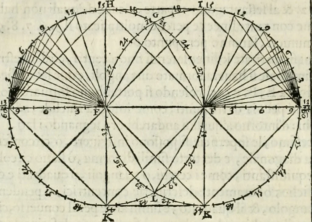 An illustration from L'idea della architettura vniversale, 1615, leaf 51