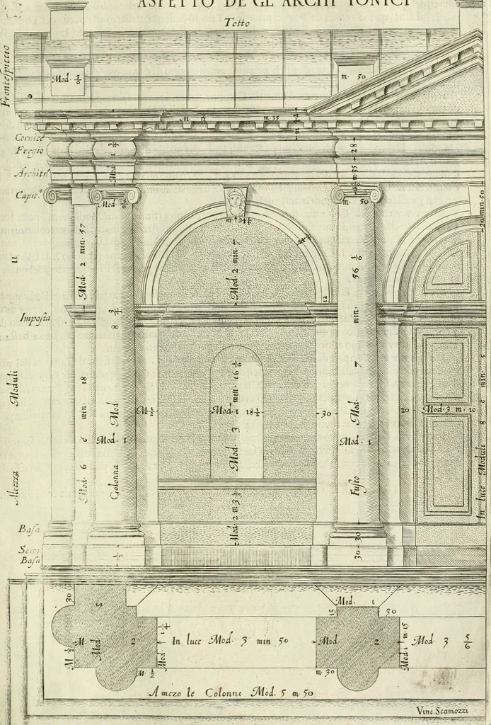 An illustration from L'idea della architettura vniversale, 1615, leaf 520
