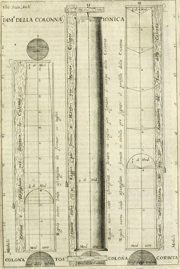 An illustration from L'idea della architettura vniversale, 1615, leaf 574