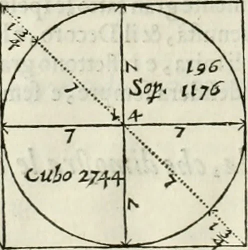 An illustration from L'idea della architettura vniversale, 1615, leaf 59