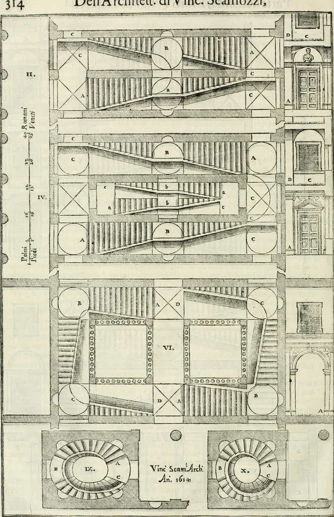 An illustration from L'idea della architettura vniversale, 1615, leaf 749