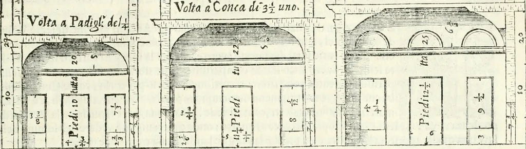 An illustration from L'idea della architettura vniversale, 1615, leaf 758