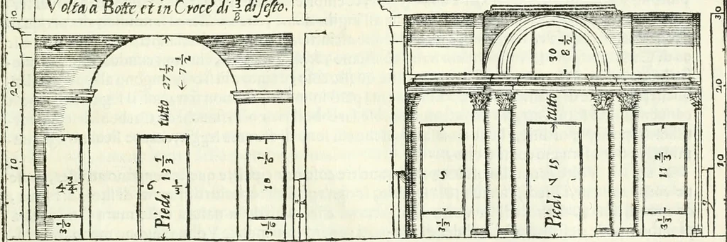 An illustration from L'idea della architettura vniversale, 1615, leaf 758