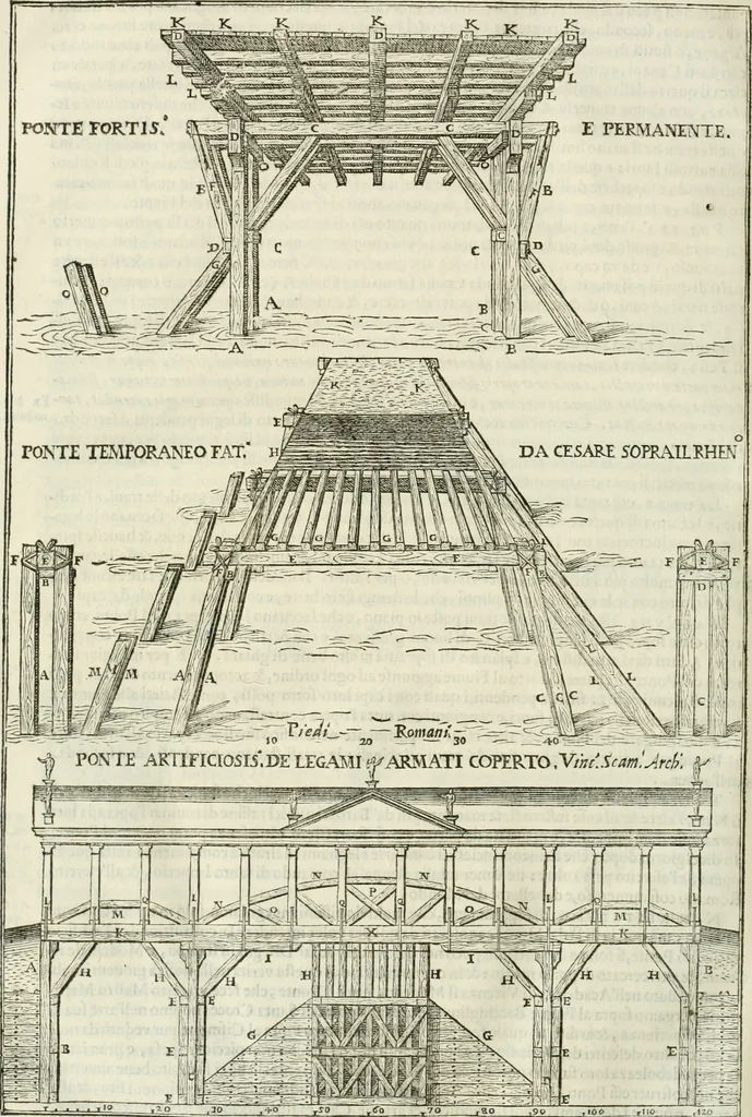 An illustration from L'idea della architettura vniversale, 1615, leaf 783