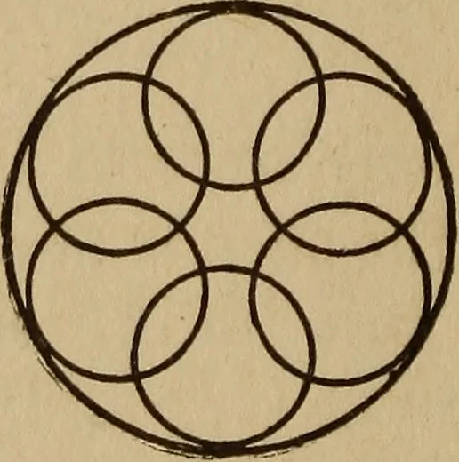 An illustration from Life in the circles, 1920, leaf 143