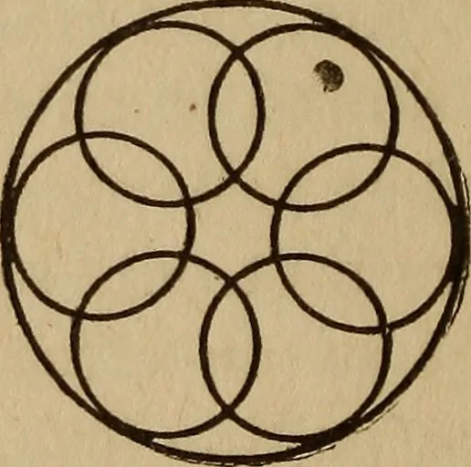 An illustration from Life in the circles, 1920, leaf 147